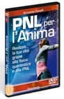 PNL ANIMA VIDEO